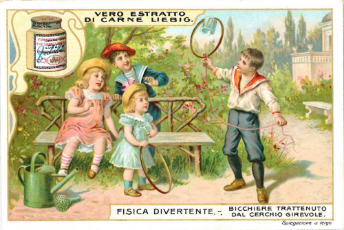 Bicchiere trattenuto dal cerchio girevole 1904